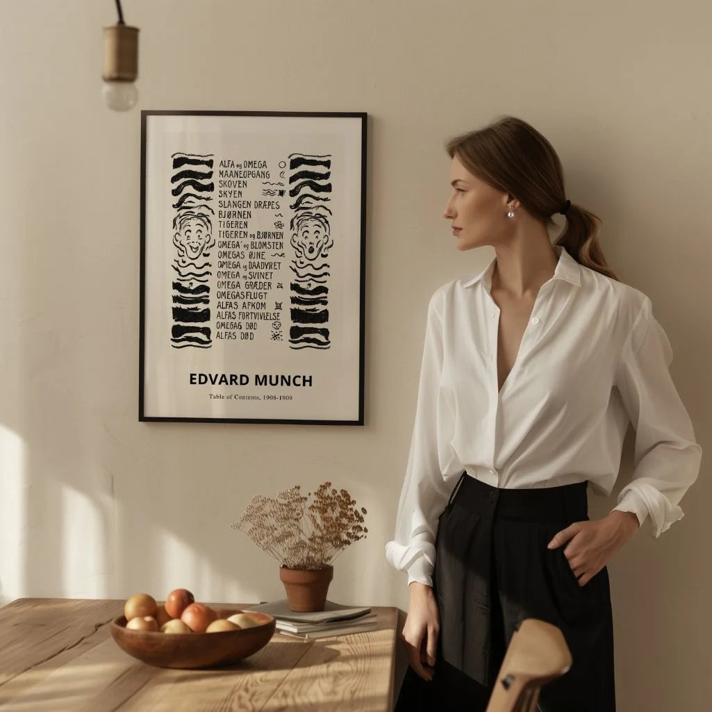 Edvard Munch Table of Contents Poster